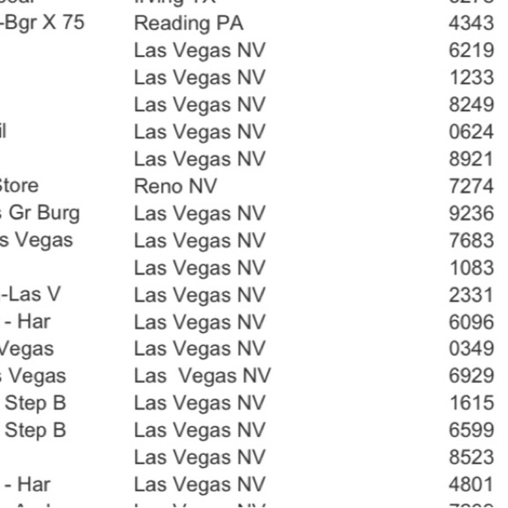 White and Black Text Print